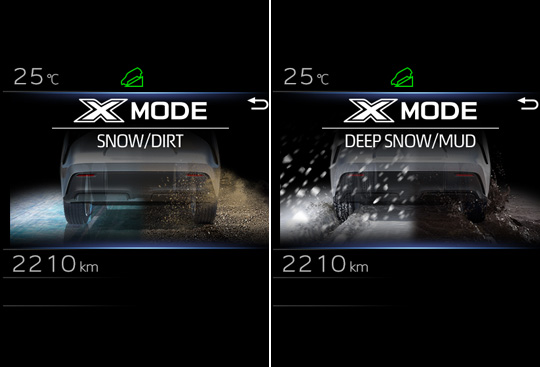 x mode
